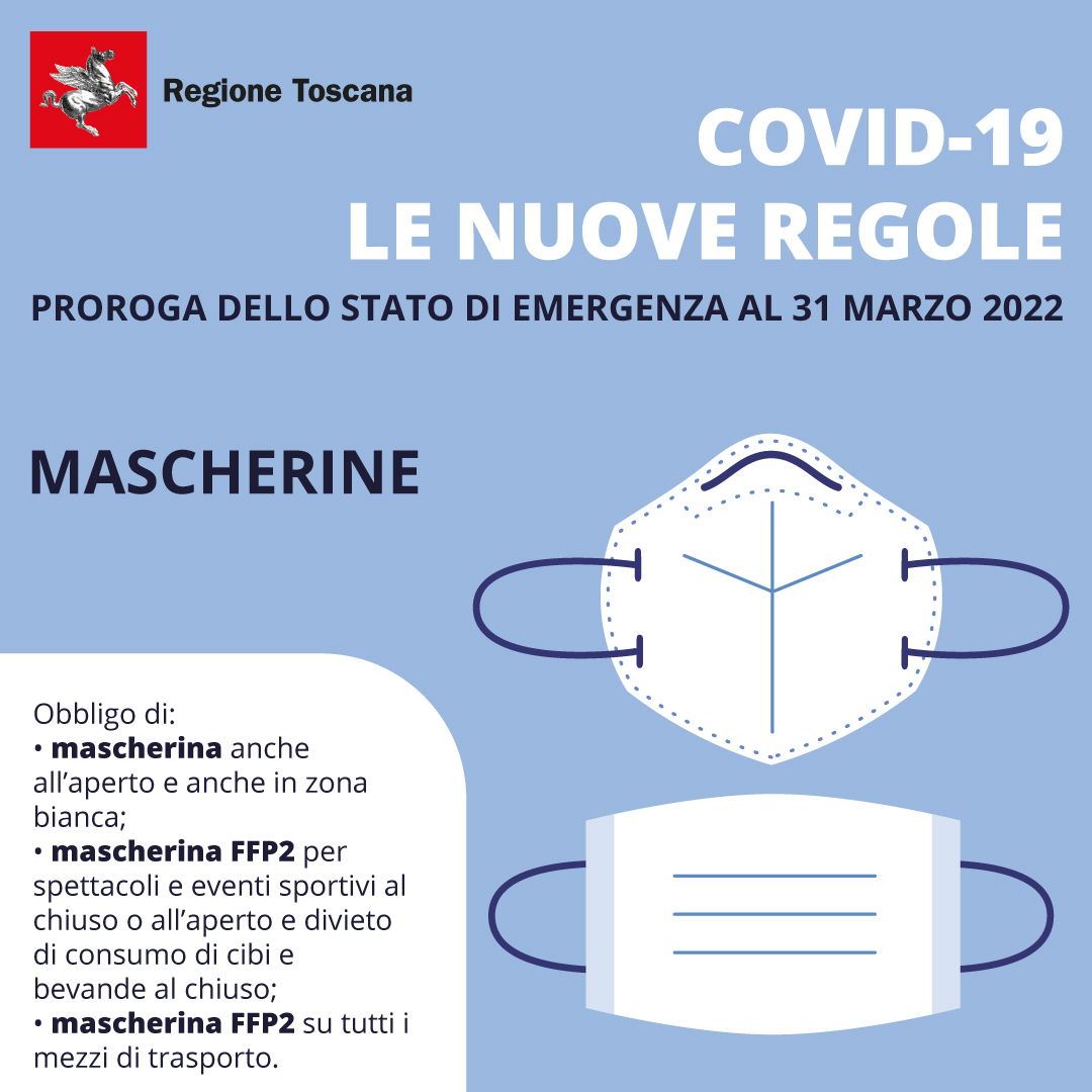 nuove disposizioni sull'emergenza sanitaria 