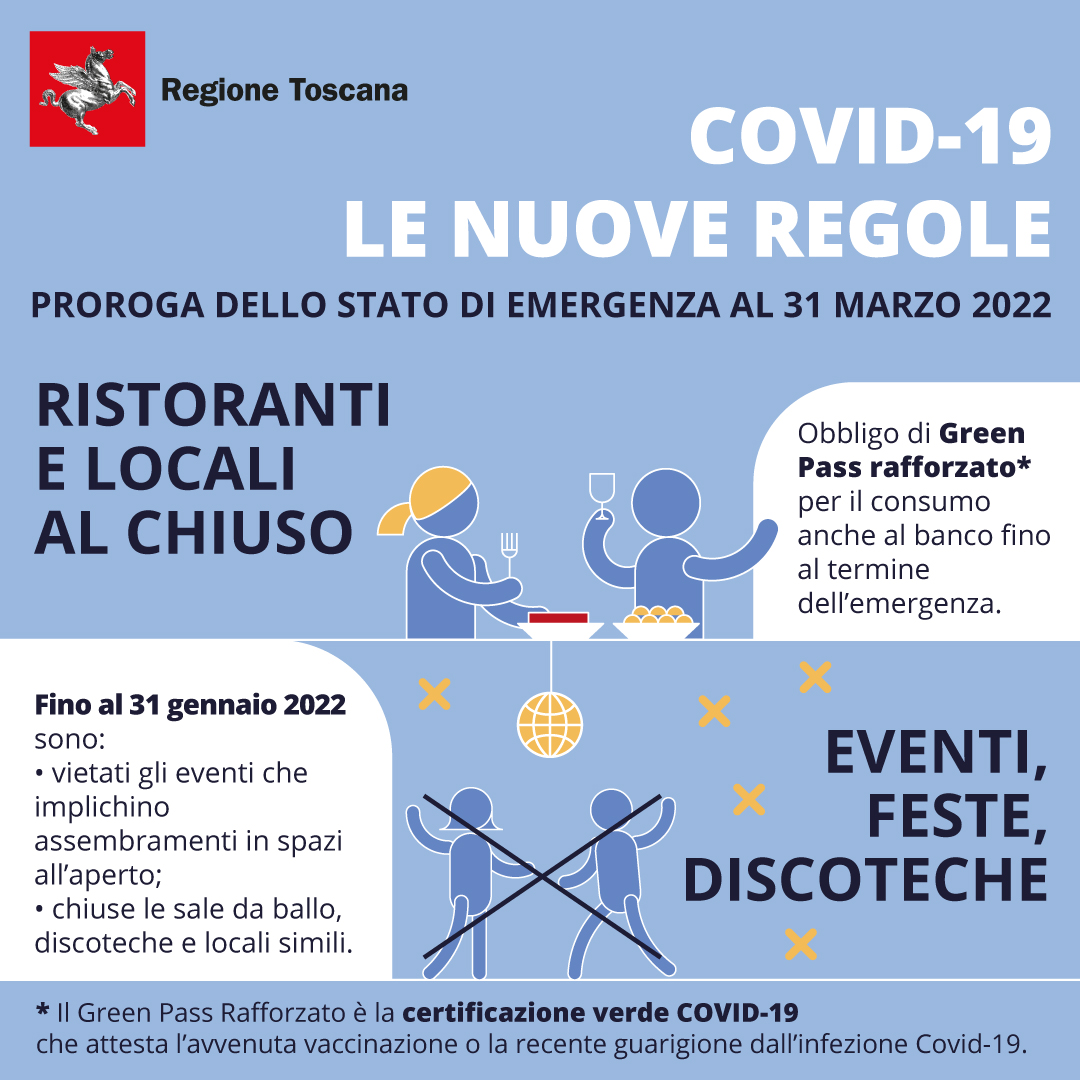 nuove disposizioni sull'emergenza sanitaria 