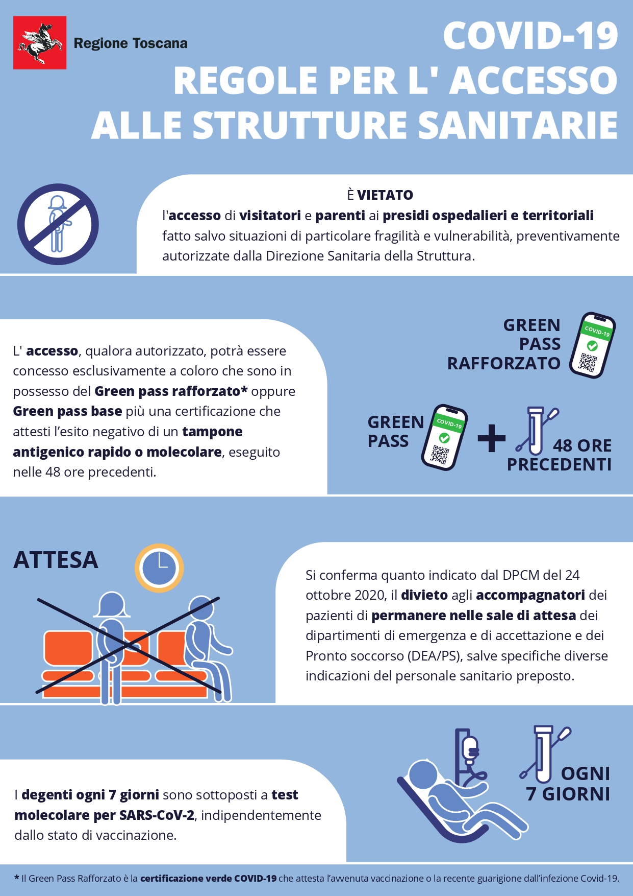 nuove disposizioni sull'emergenza sanitaria 