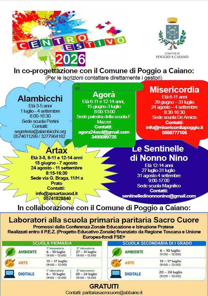 Locandina riepilogativa